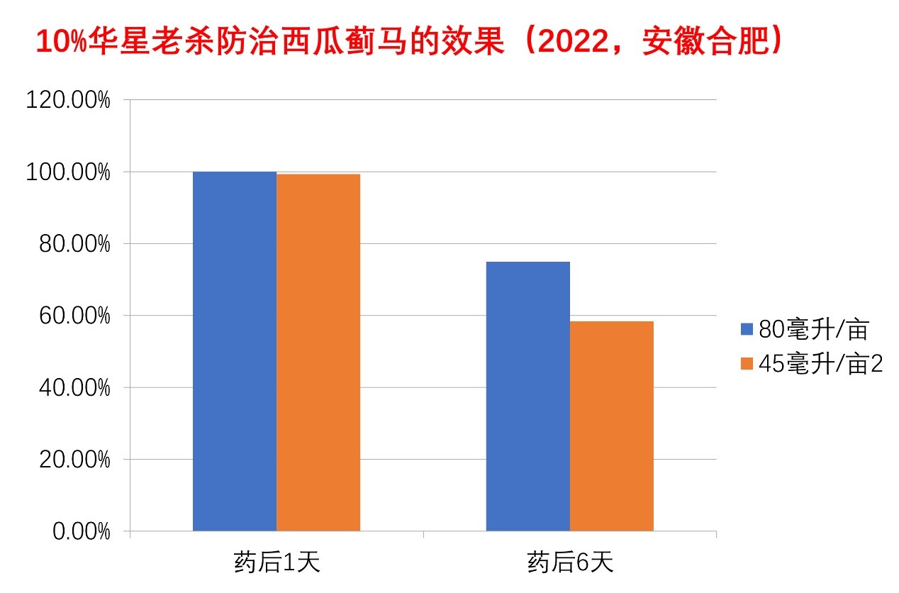 1667294760867761.jpg 20221025-1-2-6.jpg